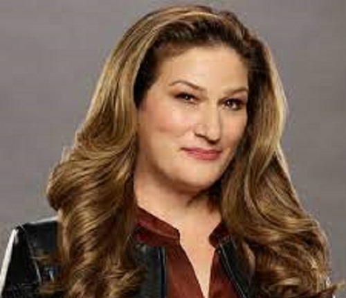 Ana Gasteyer Net Worth