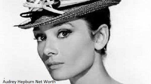 Audrey Hepburn Net Worth