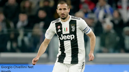 Giorgio Chiellini Net Worth