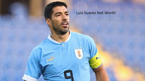 Luis Suarez Net Worth