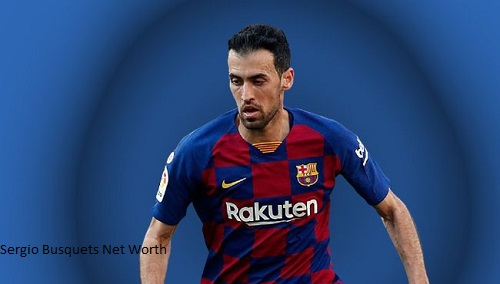 Sergio Busquets Net Worth