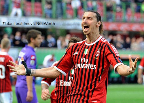 Zlatan Ibrahimovic Net Worth