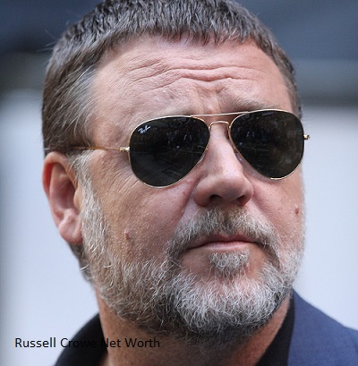 Russell Crowe Net Worth