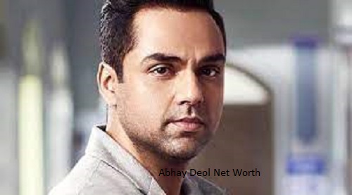 Abhay Deol Net Worth