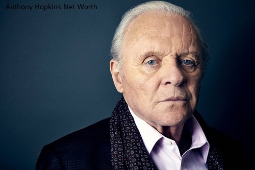 Anthony Hopkins Net Worth