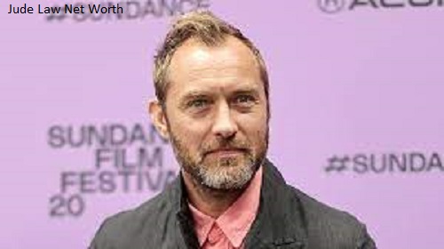 Jude Law Net Worth