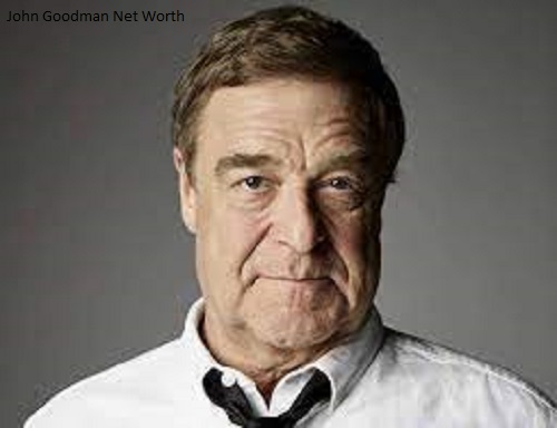 John Goodman Net Worth