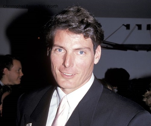 Christopher Reeve Net Worth