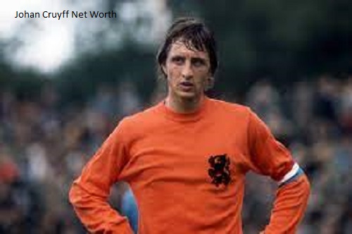 Johan Cruyff Net Worth