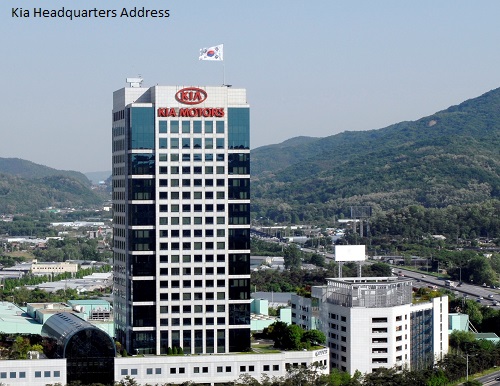 Kia Headquarters Address