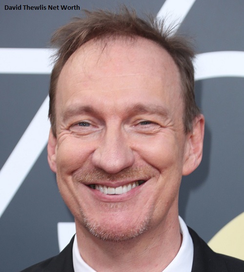 David Thewlis Net Worth