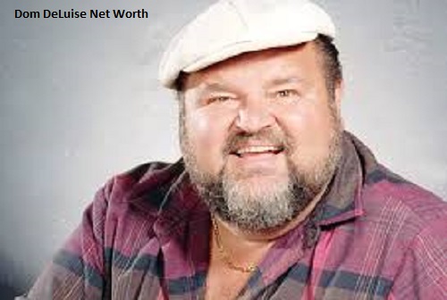 Dom DeLuise Net Worth