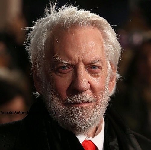 Donald Sutherland Net Worth