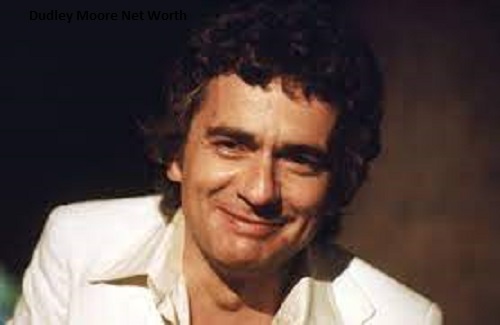 Dudley Moore Net Worth