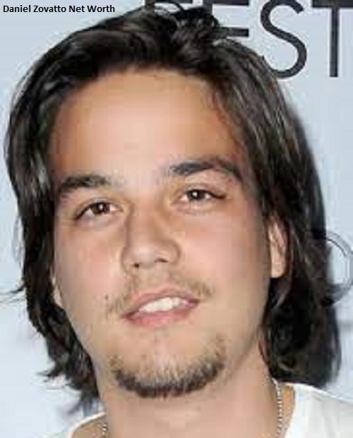 Daniel Zovatto Net Worth