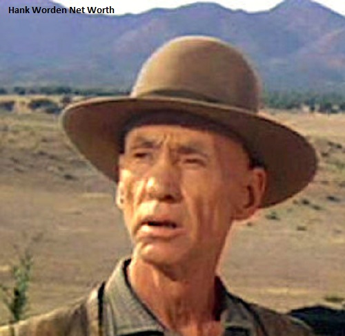 Hank Worden Net Worth