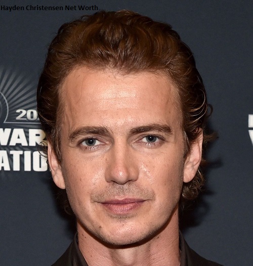 Hayden Christensen Net Worth