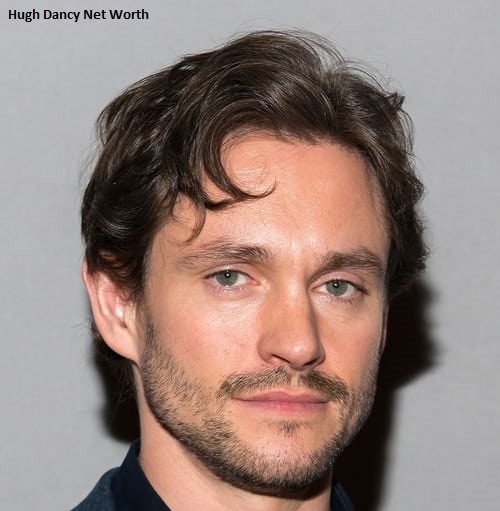 Hugh Dancy Net Worth