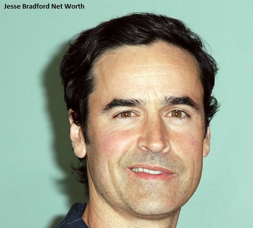 Jesse Bradford Net Worth